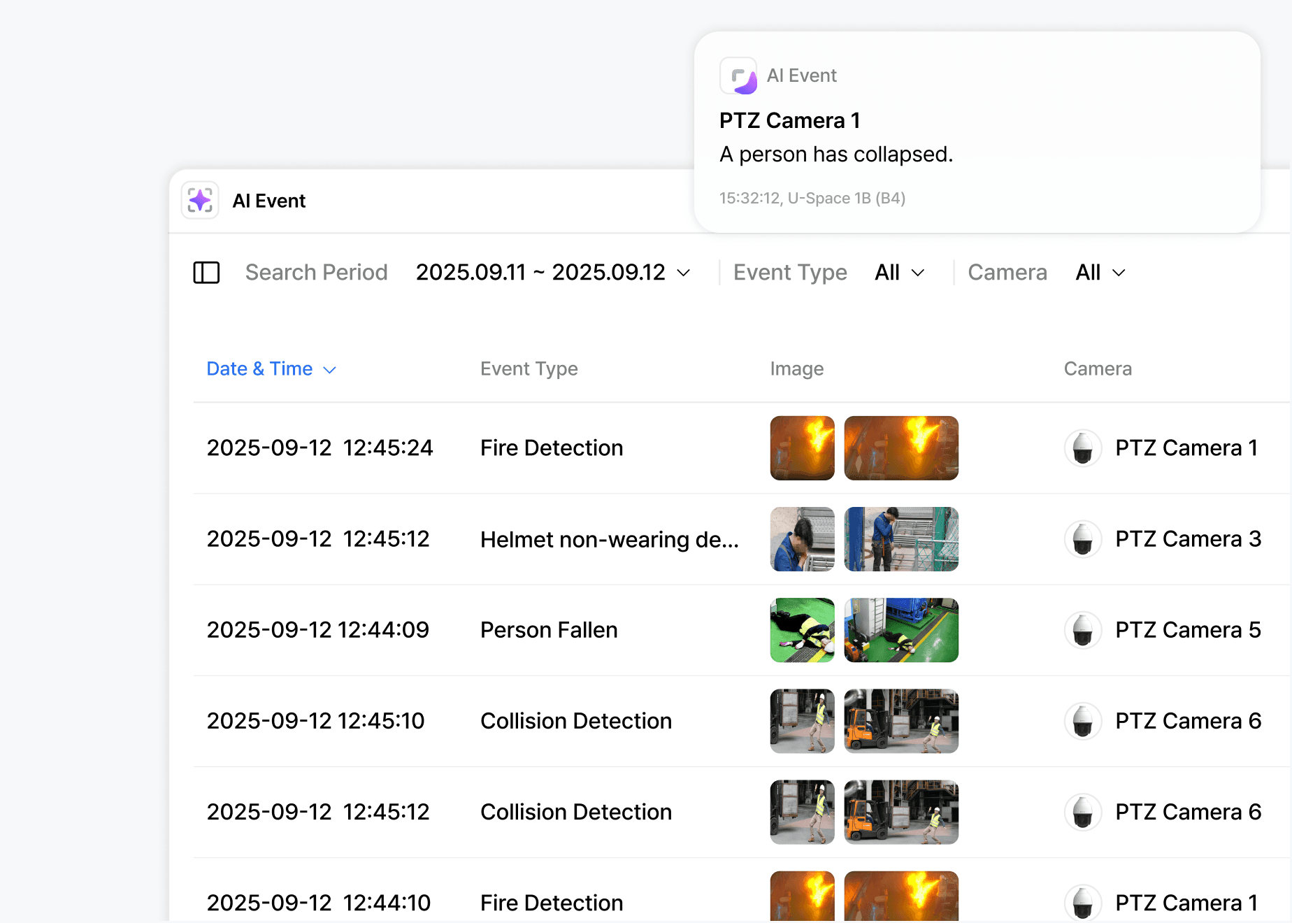 AI로 자동화된 현장 운영