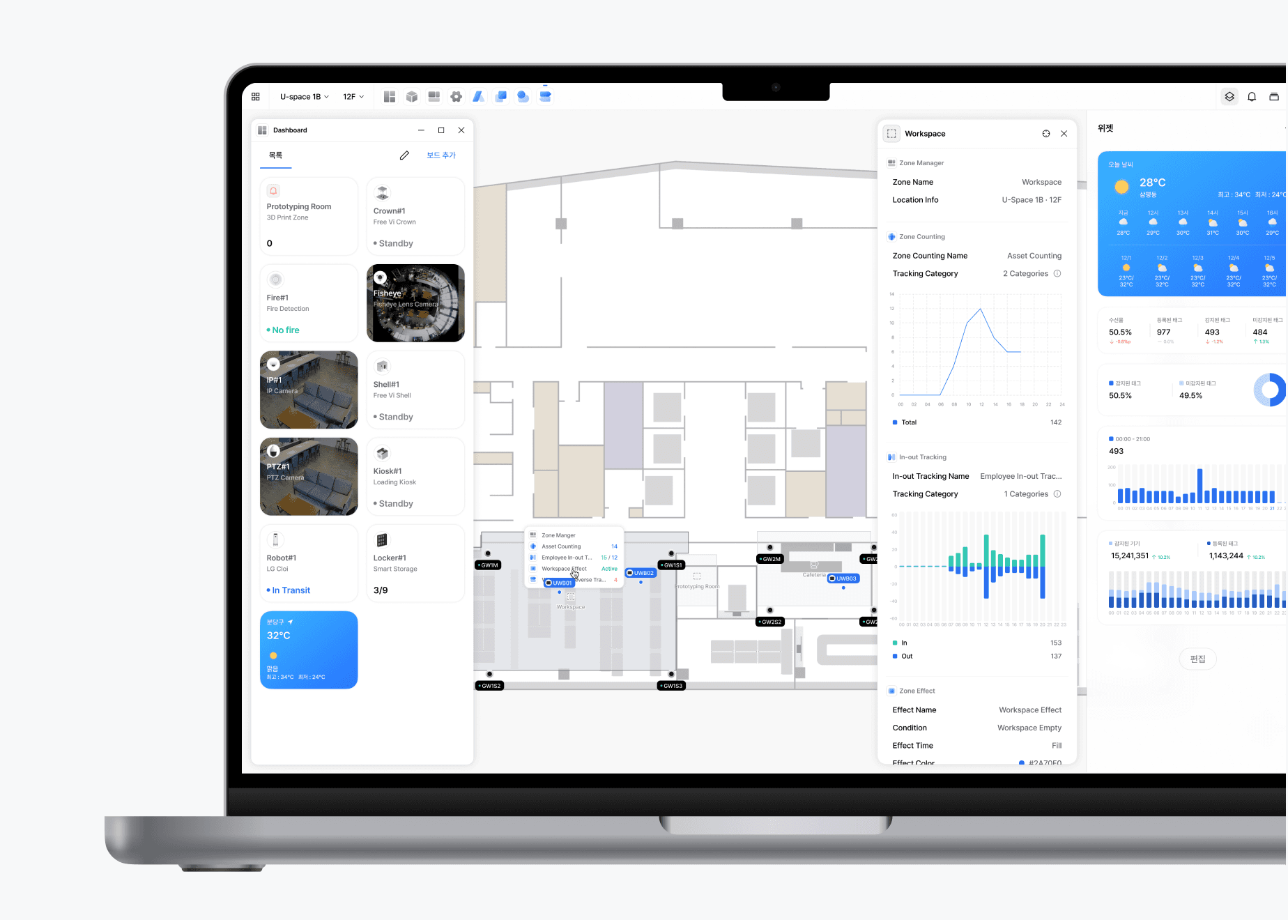 모든 것을 하나의 화면에서