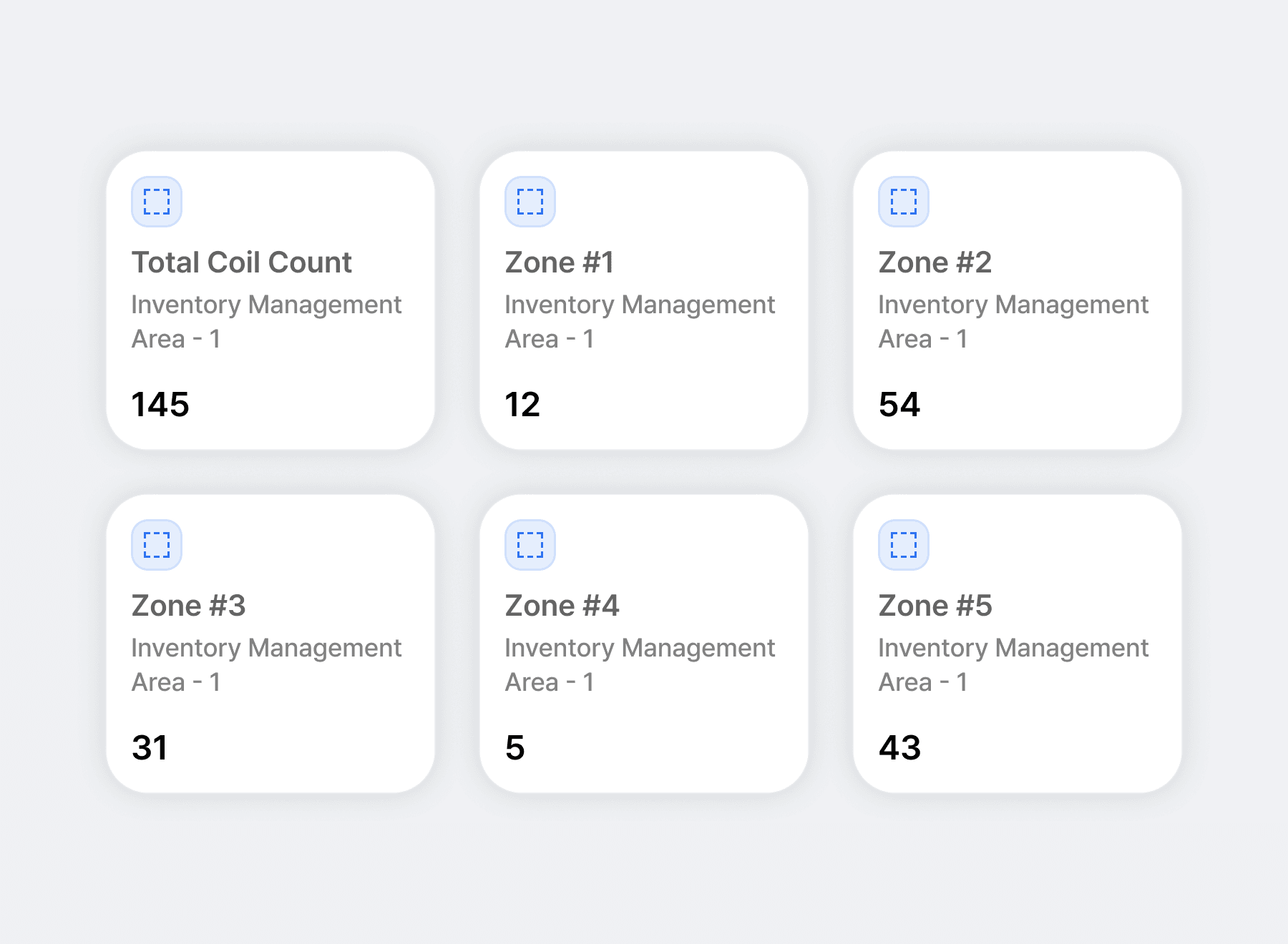 구역별 재고 현황 실시간 파악