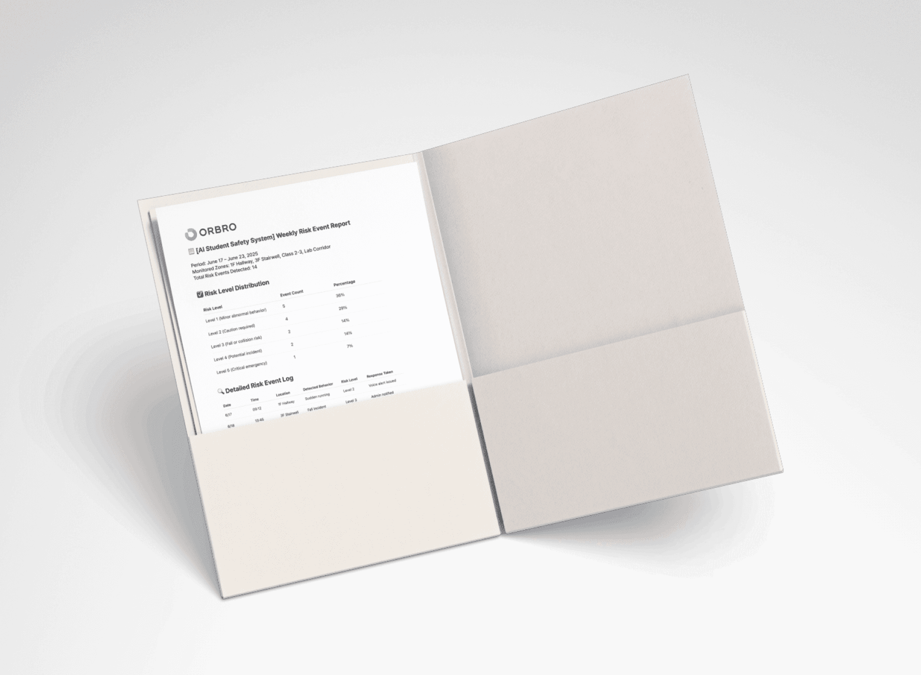 상황별 대응 내역 자동 기록