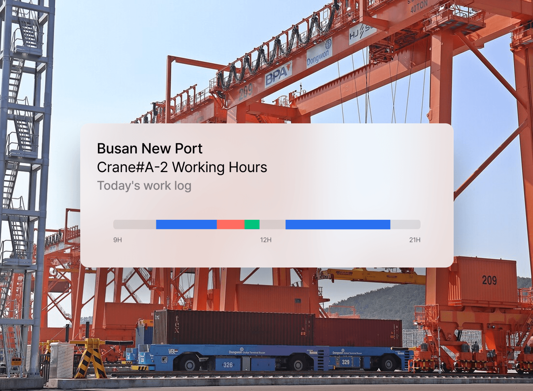작업자 및 중장비 이동 이력 자동 기록 및 분석