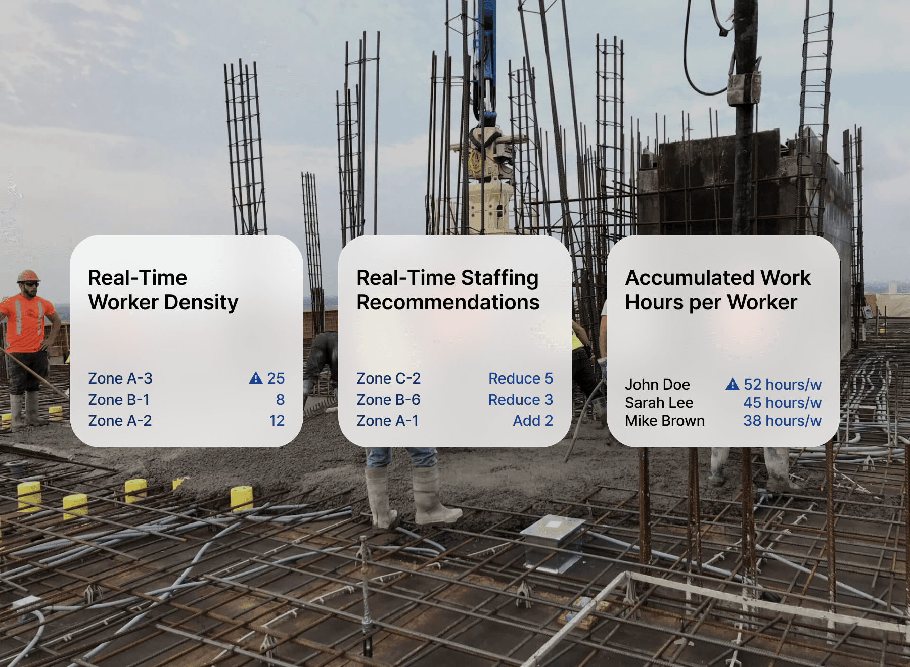 인력 배치 최적화 지원