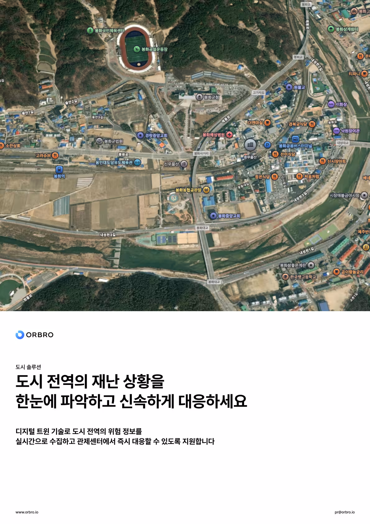 Digital Twin Solution