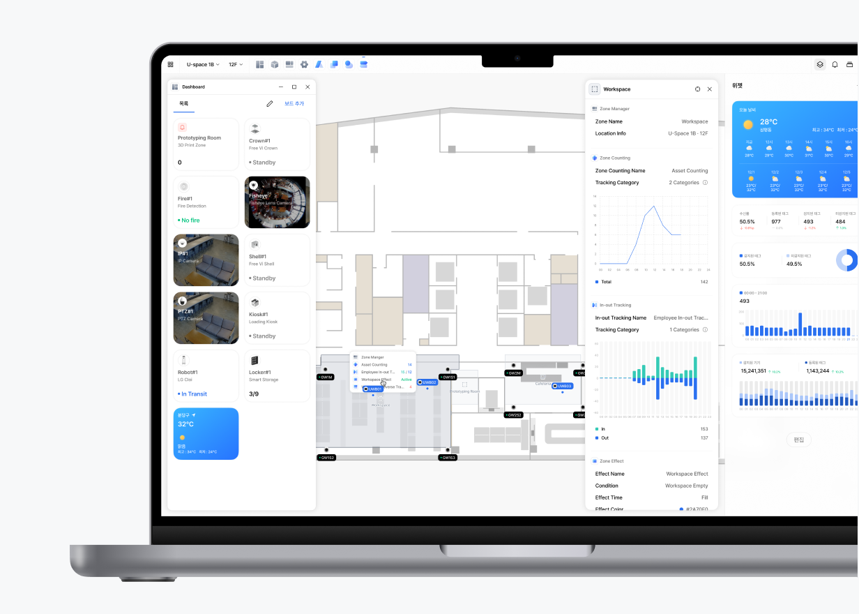 모든 것을 한 화면에서