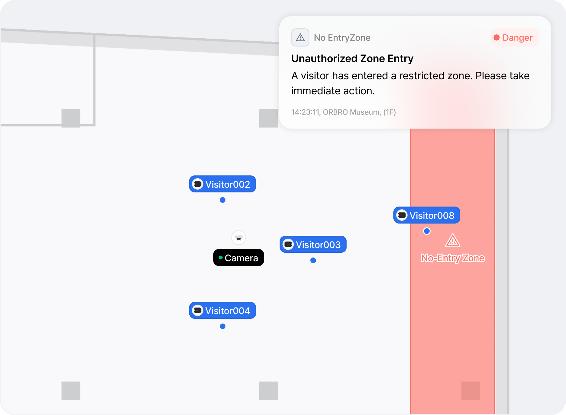 전시품·자산 보안